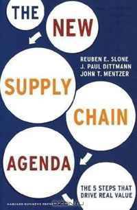 New Supply Chain Agenda: The 5 Steps That Drive Real Value