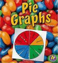 Pie Graphs (Making Graphs)