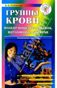 Группы крови. Подбор пищевых добавок, витаминов, приправ