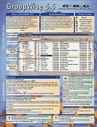 GroupWise 5.5: Quick Reference Guide