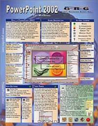 PowerPoint 2002 XP: Quick Reference Guide