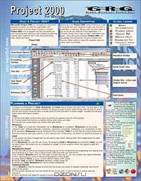 Project 2000: Quick Reference Guide