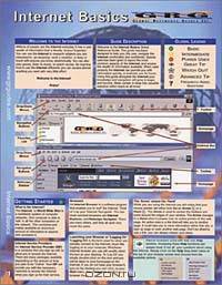 Internet Basics: Quick Reference Guide