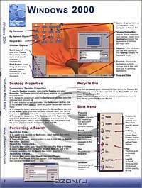 Windows 2000
