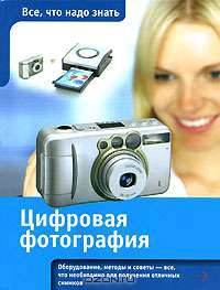 Цифровая фотография