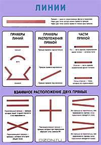 Многоугольники / Линии. Плакат