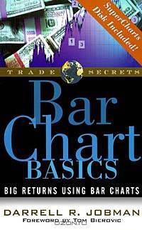 Bar Chart Basics
