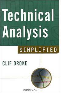 Technical Analysis Simplified
