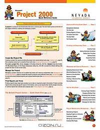 Project 2000