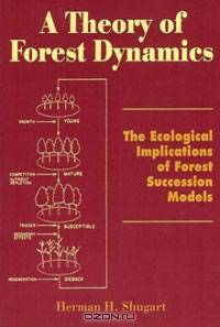 A Theory of Forest Dynamics: The Ecological Implications of Forest Succession Models