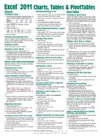 Excel 2011 for Mac Quick Reference Guide: Charts, Tables & PivotTables