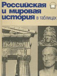 Российская и мировая история в таблицах: синхронистические таблицы (XXX век до Р.Х. — XIX век), правители мира, генеалогические таблицы, словарь