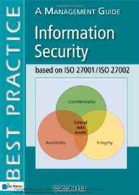 Information Security based on ISO 27001/ISO 27002: A Management Guide