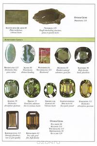 Gemstones