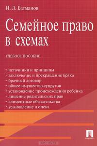 Семейное право в схемах.Уч.пос.-М.:Проспект,2013.
