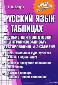 Русский язык в таблицах: пособие для подготовки к централизованному тестированию и экзамену. 3-е изд