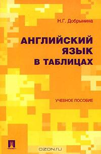 Государственная служба Российской Федерации: Учебное пособие
