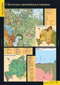 Комплект таблиц. География и естествознание. Рельеф (10 таблиц)