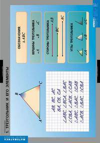 Комплект таблиц. Математика. Треугольники (14 таблиц)
