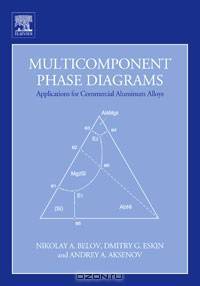 Multicomponent Phase Diagrams: Applications for Commercial Aluminum Alloys