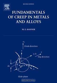 Fundamentals of Creep in Metals and Alloys