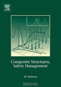 Composite Structures
