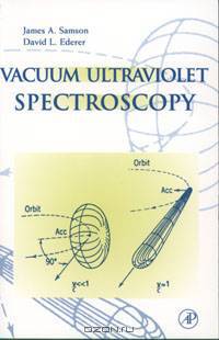 Vacuum Ultraviolet Spectroscopy