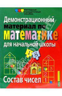 Состав чисел. Демонстрационный материал по математике для начальной школы