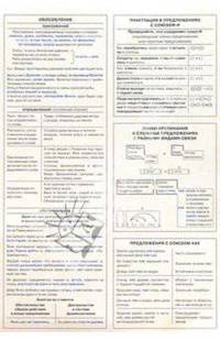 Русский язык. Пунктуация. Справочные материалы