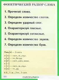 Фонетический разбор слова. Наглядное пособие для начальной школы - (Серия: Наглядные пособия. Плакаты)