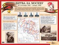 Великая Отечественная война. Битва за Москву. Наглядное пособие