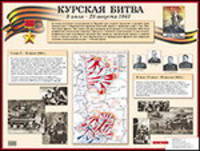 Великая Отечественная война. Курская битва. Наглядное пособие