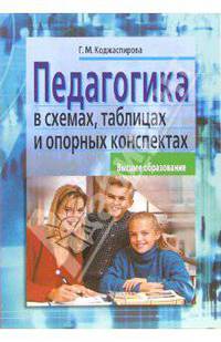 Педагогика в схемах, таблицах и опорных конспектах