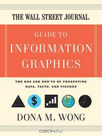 The Wall Street Journal: Guide to Information Graphics: The Dos and Don