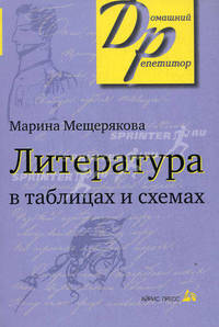 Литература в таблицах и схемах. Теория. История