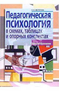 Педагогическая психология в схемах, таблицах и опорных конспектах: Учебное пособие для вузов - (Серия: Высшее образование)