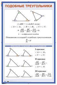 Подобные треугольники. Наглядное пособие для 8 класса