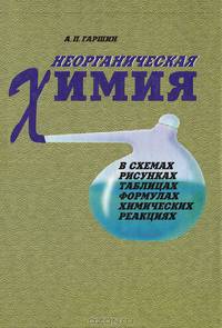 Неорганическая химия в схемах, рисунках, таблицах, формулах, химических реакциях
