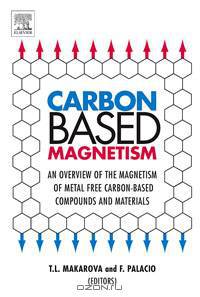 Carbon Based Magnetism