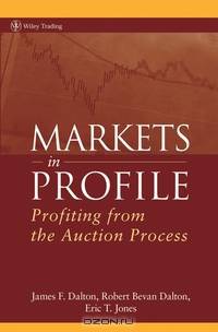 Markets in Profile