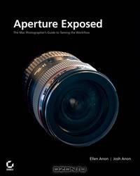 ApertureTM Exposed