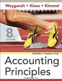 Accounting Principles
