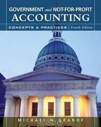 Government and Not–for–Profit Accounting