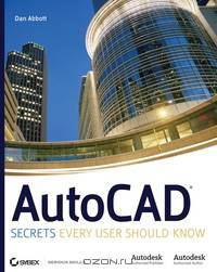 AutoCAD®