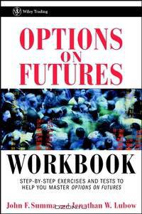Options on Futures