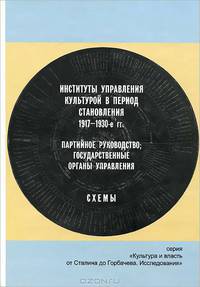 Институты управления культурой в период становления. 1917 - 1930-е гг. Партийное руководство. Государственные органы управления. Схемы