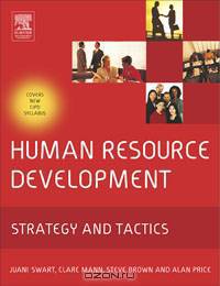 Human Resource Development