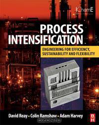 PROCESS INTENSIFICATION