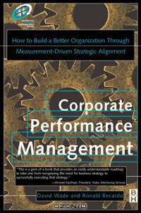 Corporate Performance Management