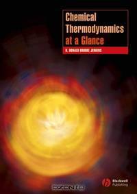 Chemical Thermodynamics at a Glance